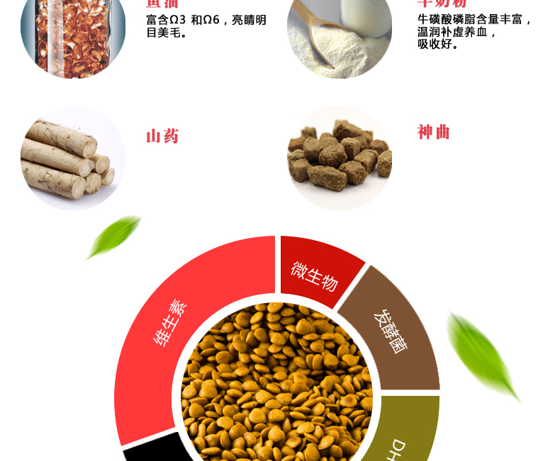 Hanyou lên men chó con thức ăn 8kg Jinmao Husky cạnh mục vụ Satsuma luật chống chó giống chó thức ăn tốt - Chó Staples thức ăn khô cho chó