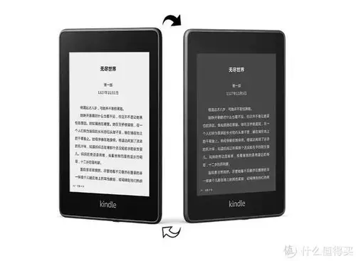 Второй -рука Kindle Paperwhite4 Amazon подлинный читатель E -Book Reader KPW4 защита глаз