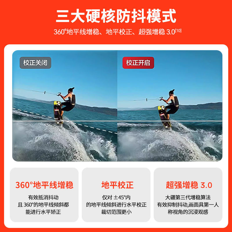 Brand New, Unactivated DJI Osmo Action 5 Pro Action Camera Ac4 Travel Photography Vlog Skiing