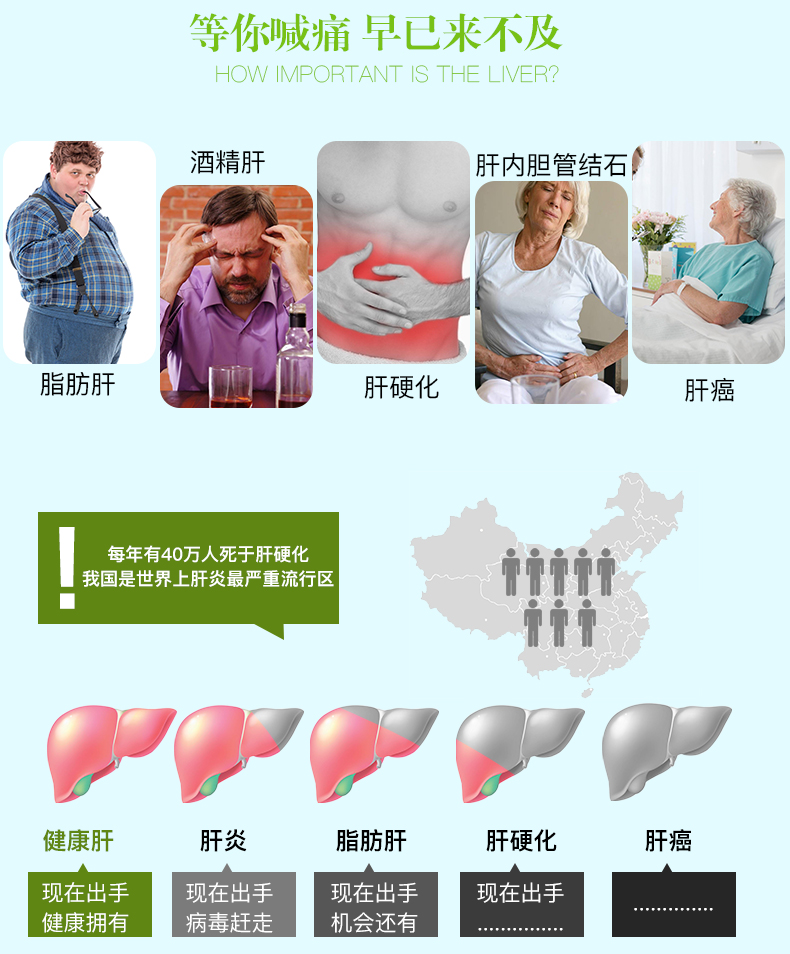 Hoa Kỳ nhập khẩu bảo vệ gan cây kế sữa Bảo nang Feifeibin viên nang gan và bảo vệ gan giải độc gan sản phẩm chăm sóc sức khỏe 60 - Thức ăn bổ sung dinh dưỡng viên uống chức năng