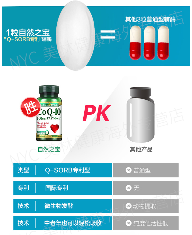 Kho báu tự nhiên Coenzyme Q10 viên nang mềm 200mg80 viên Bảo vệ trung niên và người cao tuổi Sản phẩm chăm sóc sức khỏe ban đầu của Mỹ - Thức ăn bổ sung dinh dưỡng thực phẩm chức năng xương khớp