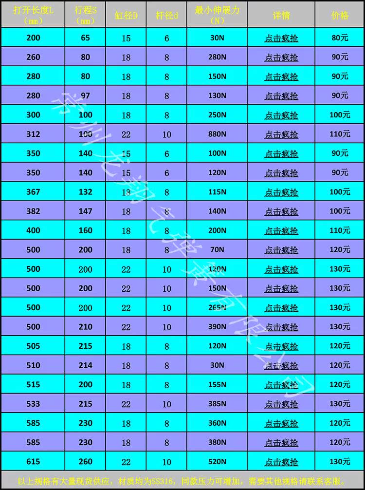 不銹鋼