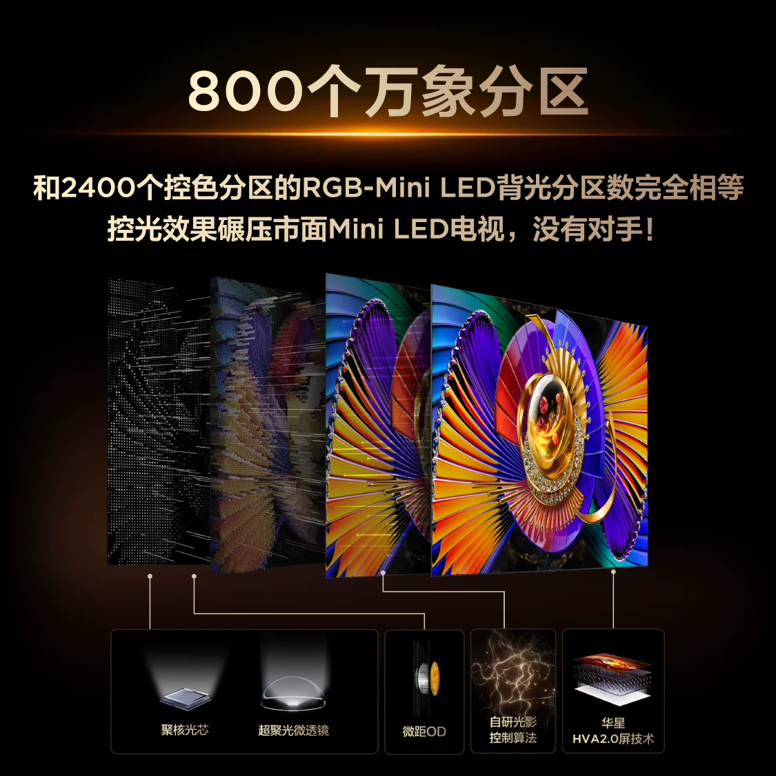 ТКЛ ТВ 55Q9M Pro 55-дюймов SQD-Mini LED 100% глобальная цветовая гамма, большой объем памяти