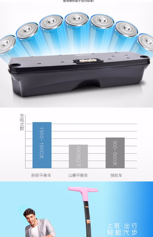 Xe cân bằng hai bánh dành cho người lớn somatosensory xe tay ga điện thông minh với tay vịn xoắn xe trẻ em nghĩ xe đồ chơi - Xe đạp điện xmen xe điện