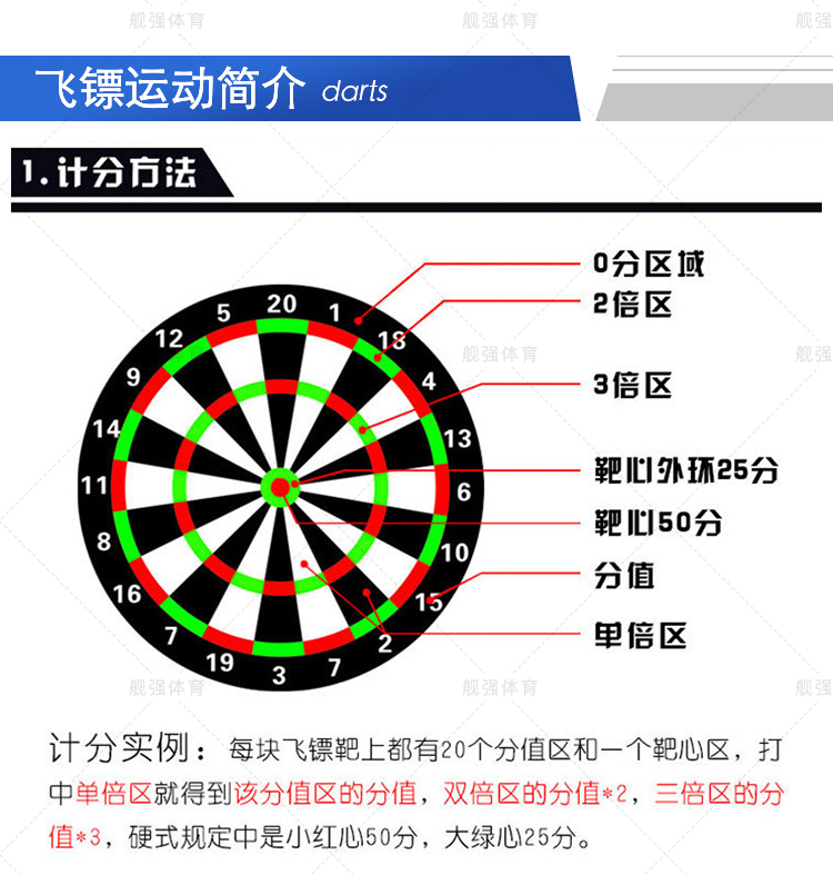 Tàu phi tiêu thể thao mạnh phi tiêu mục tiêu phi tiêu mục tiêu phi tiêu trò chơi 18 inch chuyên nghiệp thiết lập - Darts / Table football / Giải trí trong nhà trò chơi phi tiêu