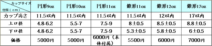  杯机明表格.jpg