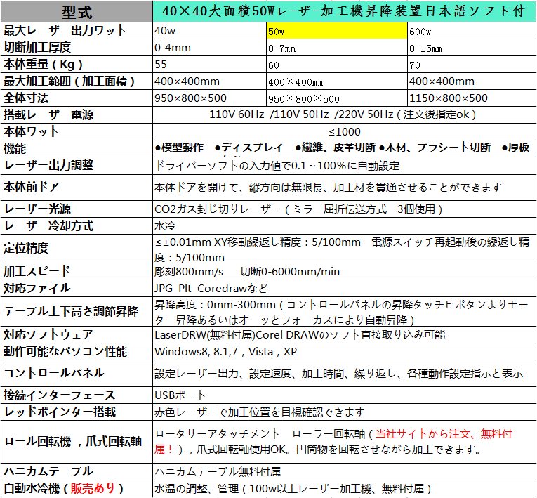  4040激光50w.png