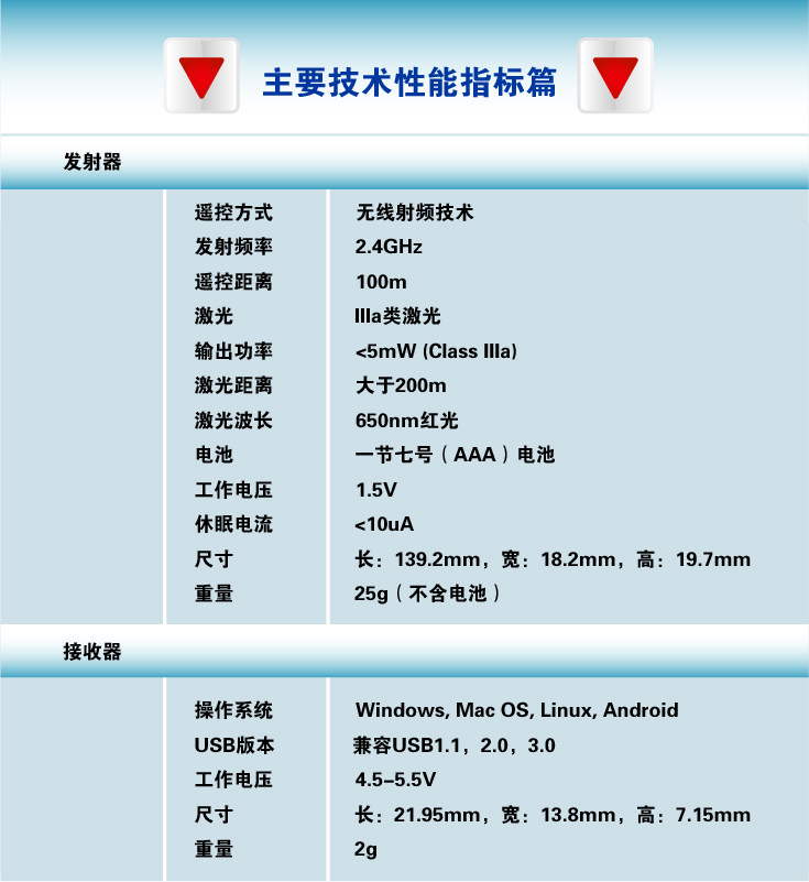 Telecommande - pointeur laser - Ref 384102 Image 31