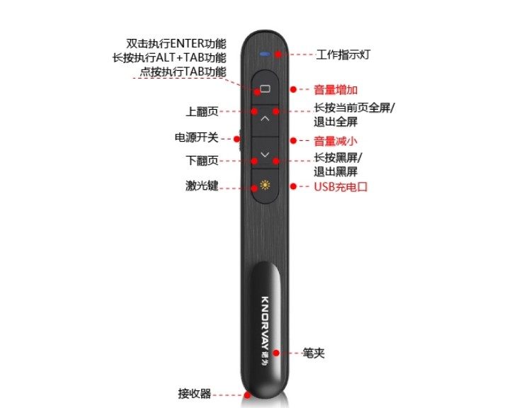 Telecommande - pointeur laser - Ref 386542 Image 8