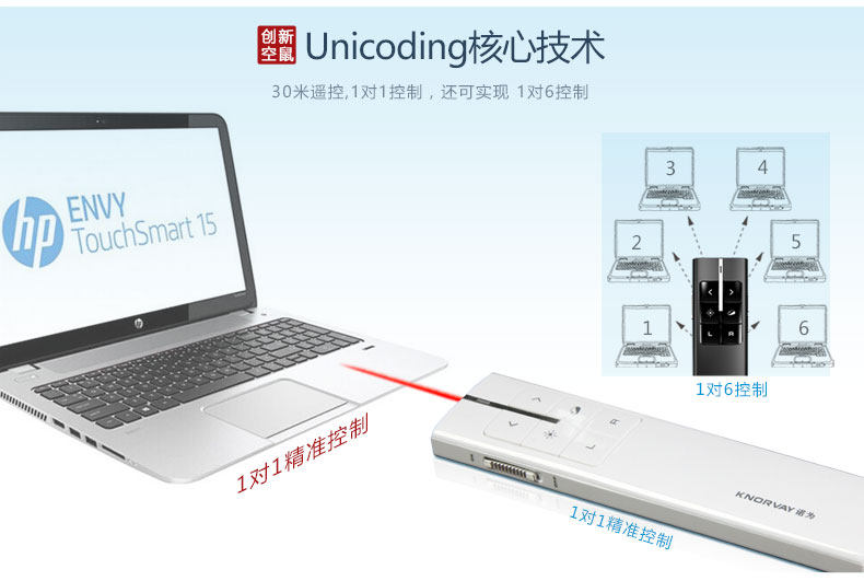 Telecommande - pointeur laser - Ref 384188 Image 12