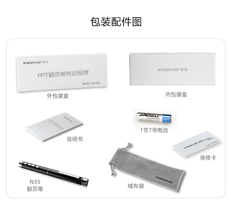 Telecommande - pointeur laser - Ref 384103 Image 18