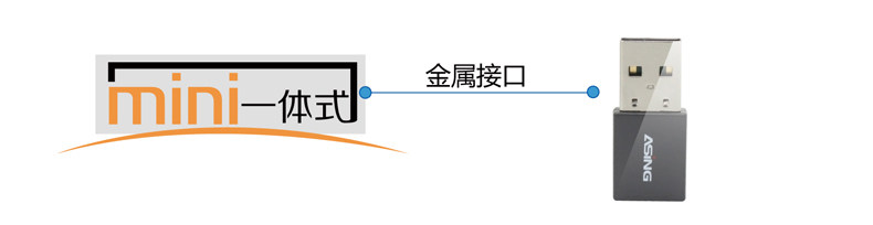 Telecommande - pointeur laser - Ref 383950 Image 27