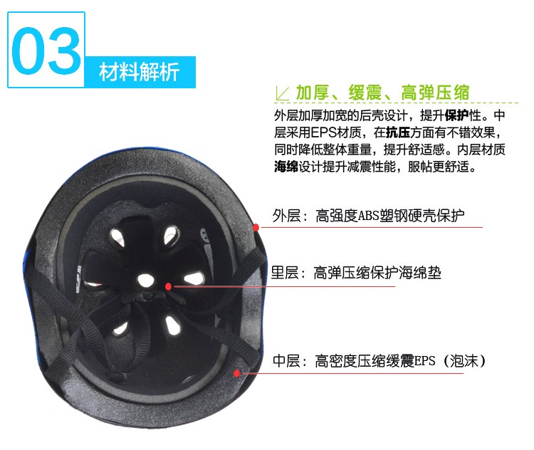 Thụy Sĩ M-CRO dày trẻ em điều chỉnh mũ bảo hiểm thiết bị bảo vệ 7 mảnh đặt giày trượt patin cưỡi ván trượt đầu gối khuỷu tay - Trượt băng / Trượt / Thể thao mạo hiểm bmw scooter