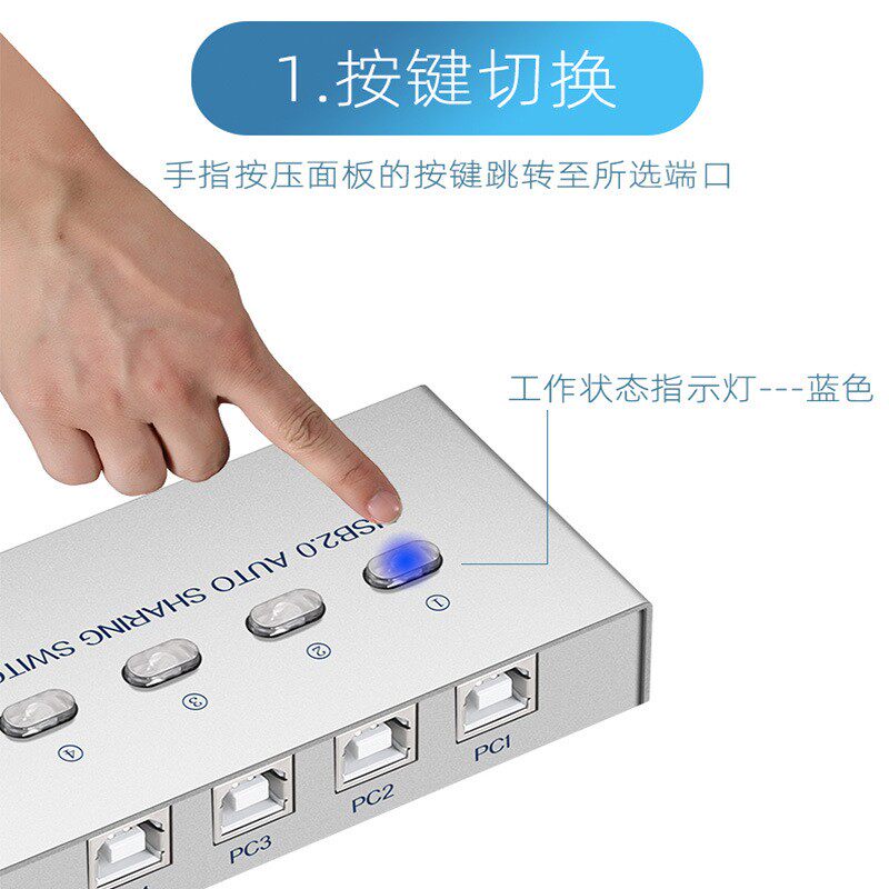 告别USB插口混乱，高效办公神器来了！⚡💻-电脑切换器-淘宝好物网