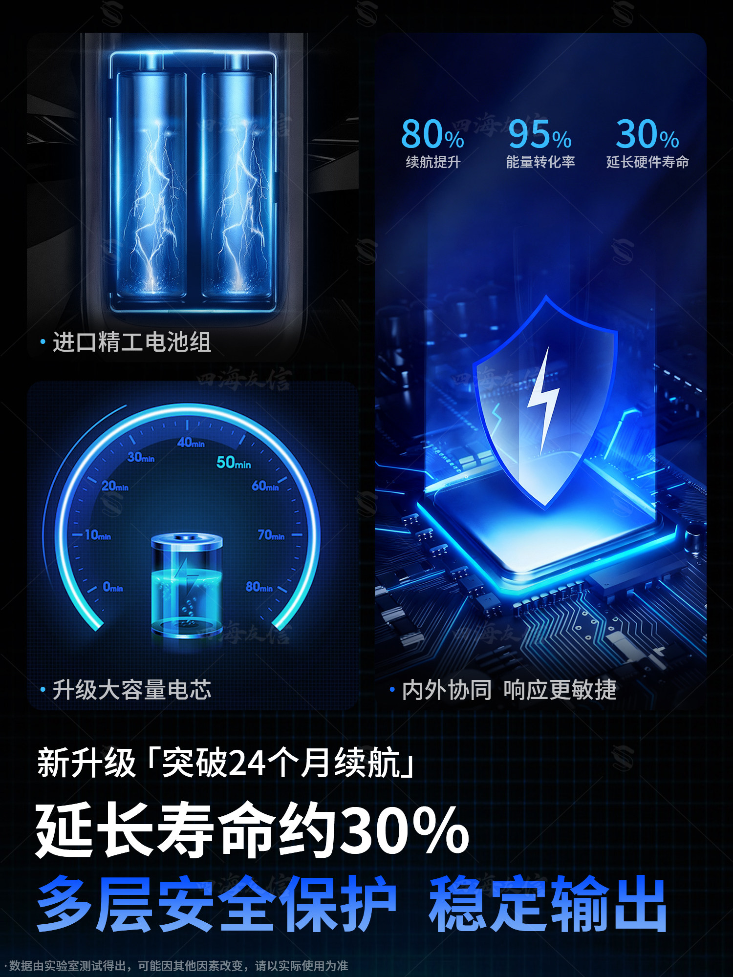 Universal Tv Remote Control, Lcd Network 4K Tv Remote Suitable for Tcl, Skyworth, Hisense, Changhong, Xiaomi, Old and Generic Brands, Fully Universal Remote Control Board, Regardless of Brand