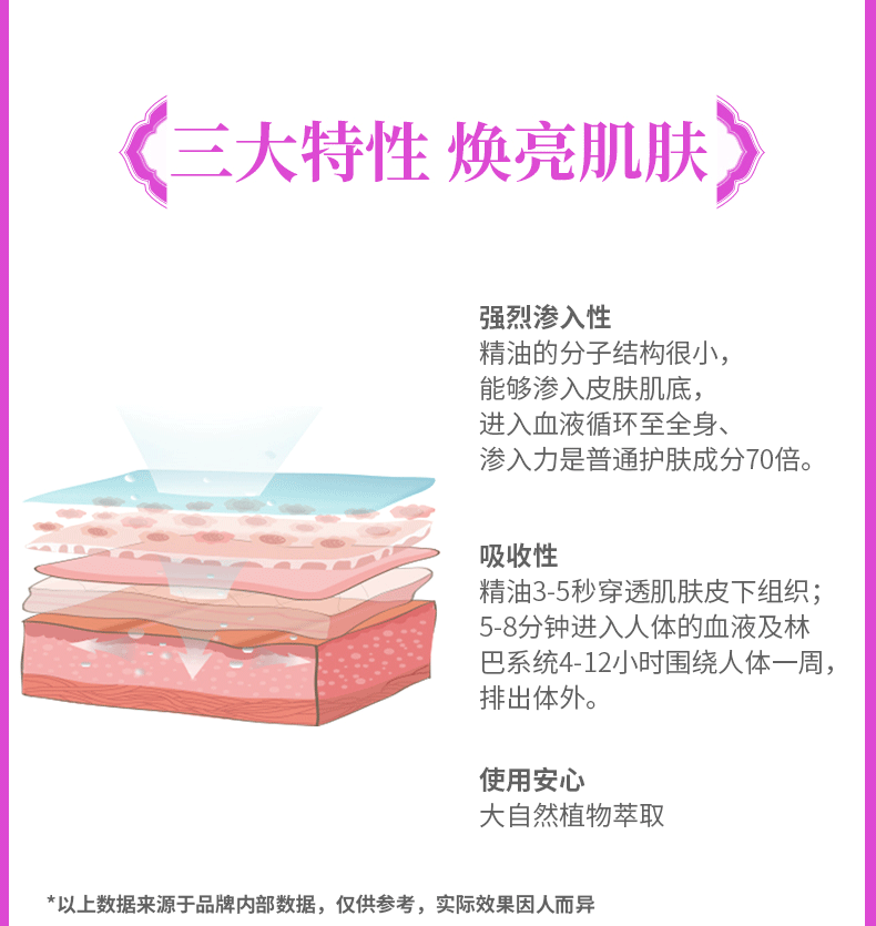 Micro Essence_05.png