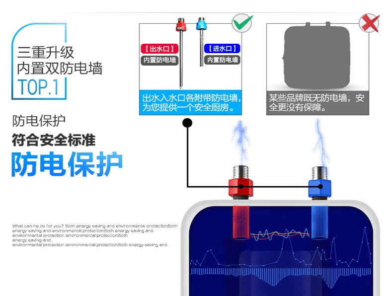 bình nóng lạnh rossi 30l Kanda lưu trữ nước nhà bếp Po là máy nước nóng điện gia đình nhà bếp tốc độ nhỏ nóng trên nước kho báu nước nóng nhanh bình nước năng lượng mặt trời