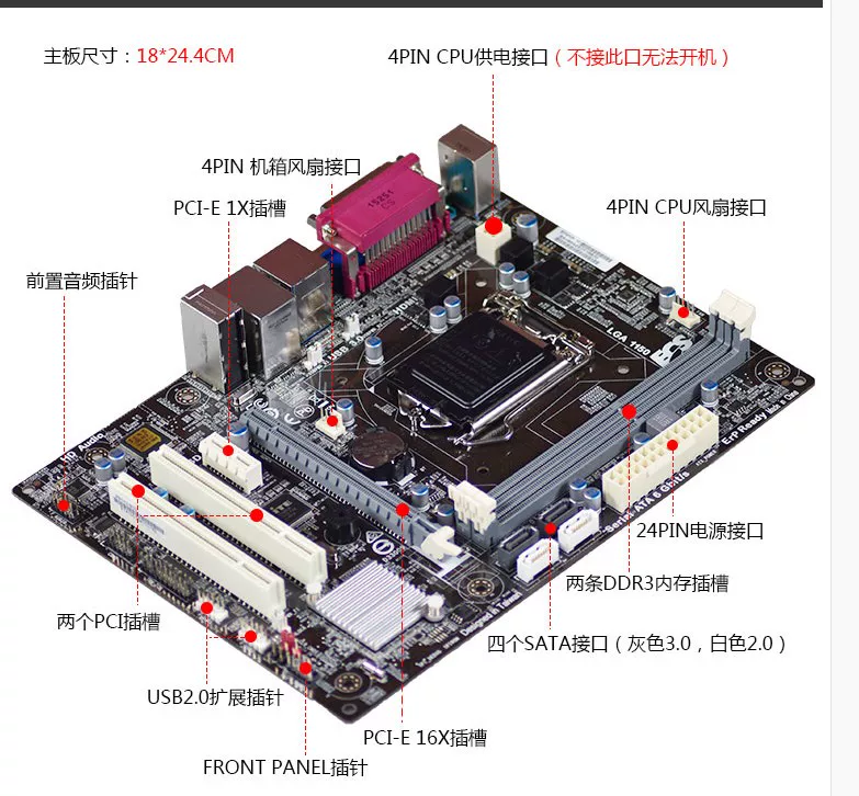 Gigabyte/Gigaba H81M-S2PHH110 двойной PCI слот HDMI Gigabit Industrial Control COM