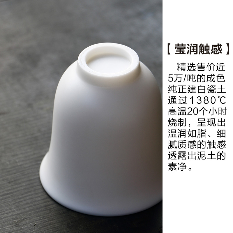 Ultimately responds to dehua white porcelain cup sample tea cup large individual CPU master cup single cup lamp that kung fu tea cups small cups
