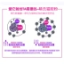 Mạnh mẽ catamine lysine mũi mũi mèo amoniac bột taurine điều hòa hắt hơi nước mũi viêm lạnh 10 gói - Cat / Dog Health bổ sung sữa cho chó 3 tháng tuổi	 Cat / Dog Health bổ sung