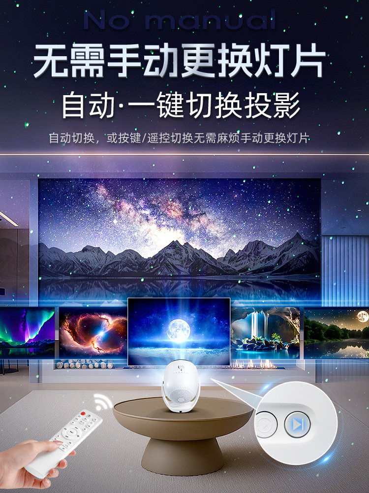 Starry Sky Projection Night Light, Atmospheric 3D Dynamic Starry Sky Ceiling, Romantic Bedroom New Year Gift Decoration