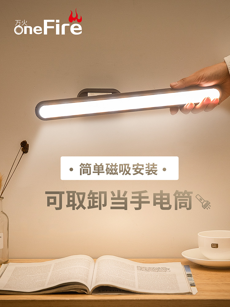 Cool LED desk lamp Eye protection desk Student dormitory charging magnetic lamp Bed head reading magnet adsorption wall lamp