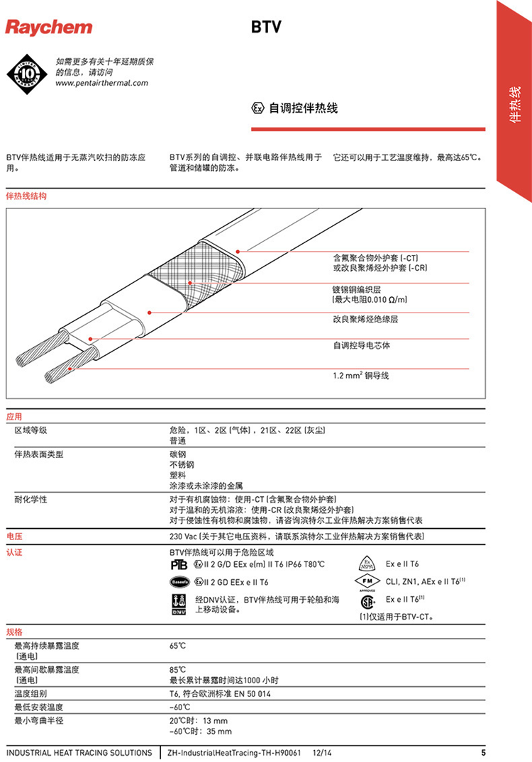 Новая версия Bintel Thermal Control Industrial Manual -6