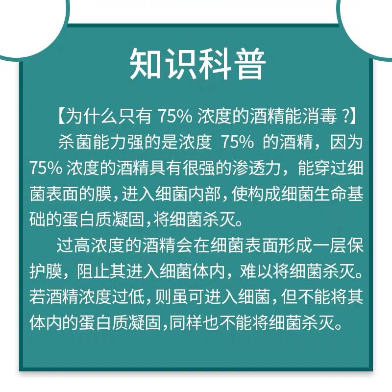 75%酒精消毒液 2500ml 图6