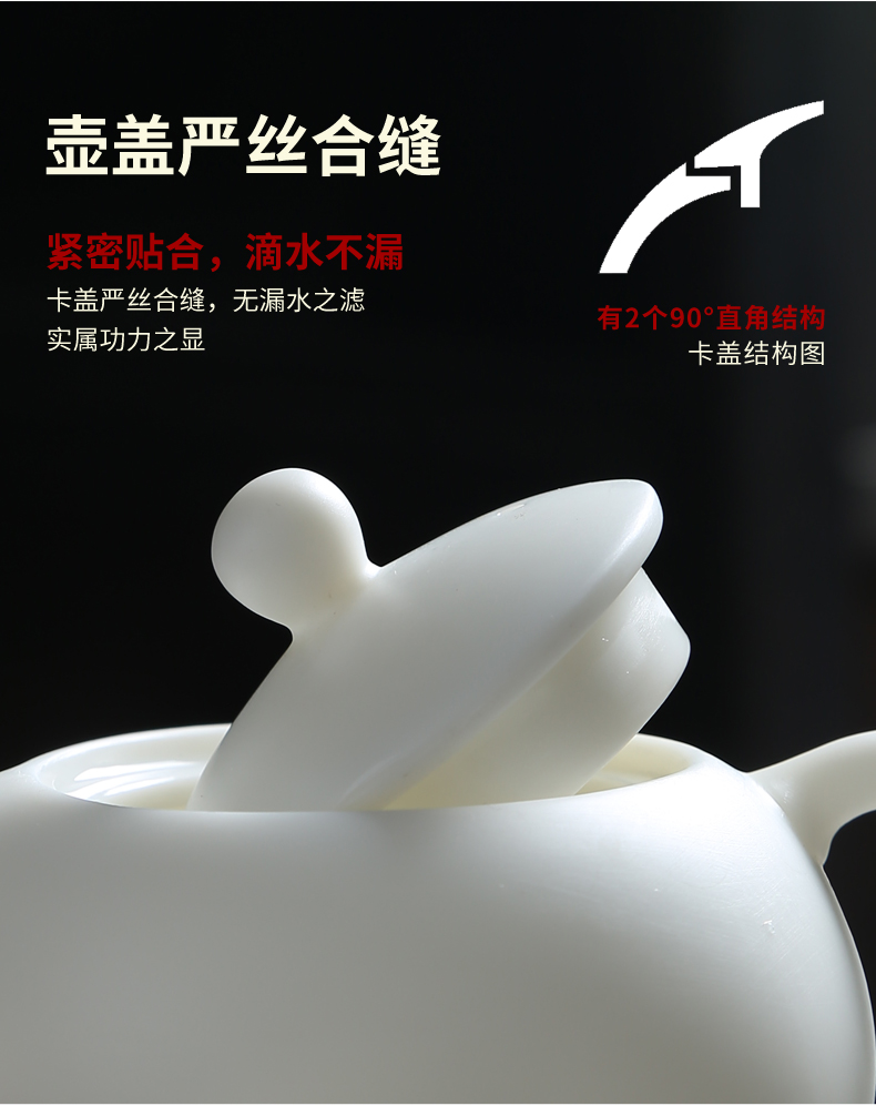 Leopard lam, dehua biscuit firing suet jade white porcelain teapot household kung fu tea teapot pure manual xi shi pot