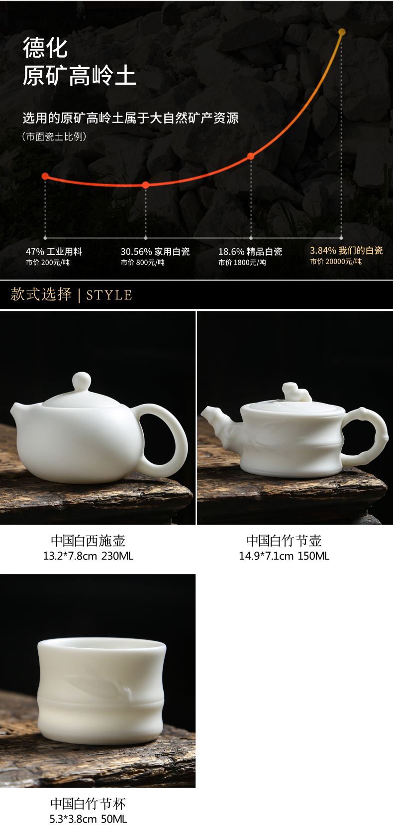 Leopard lam, dehua white porcelain biscuit firing manual xi shi pot of suet jade ceramic biscuit firing kung fu tea set household little teapot