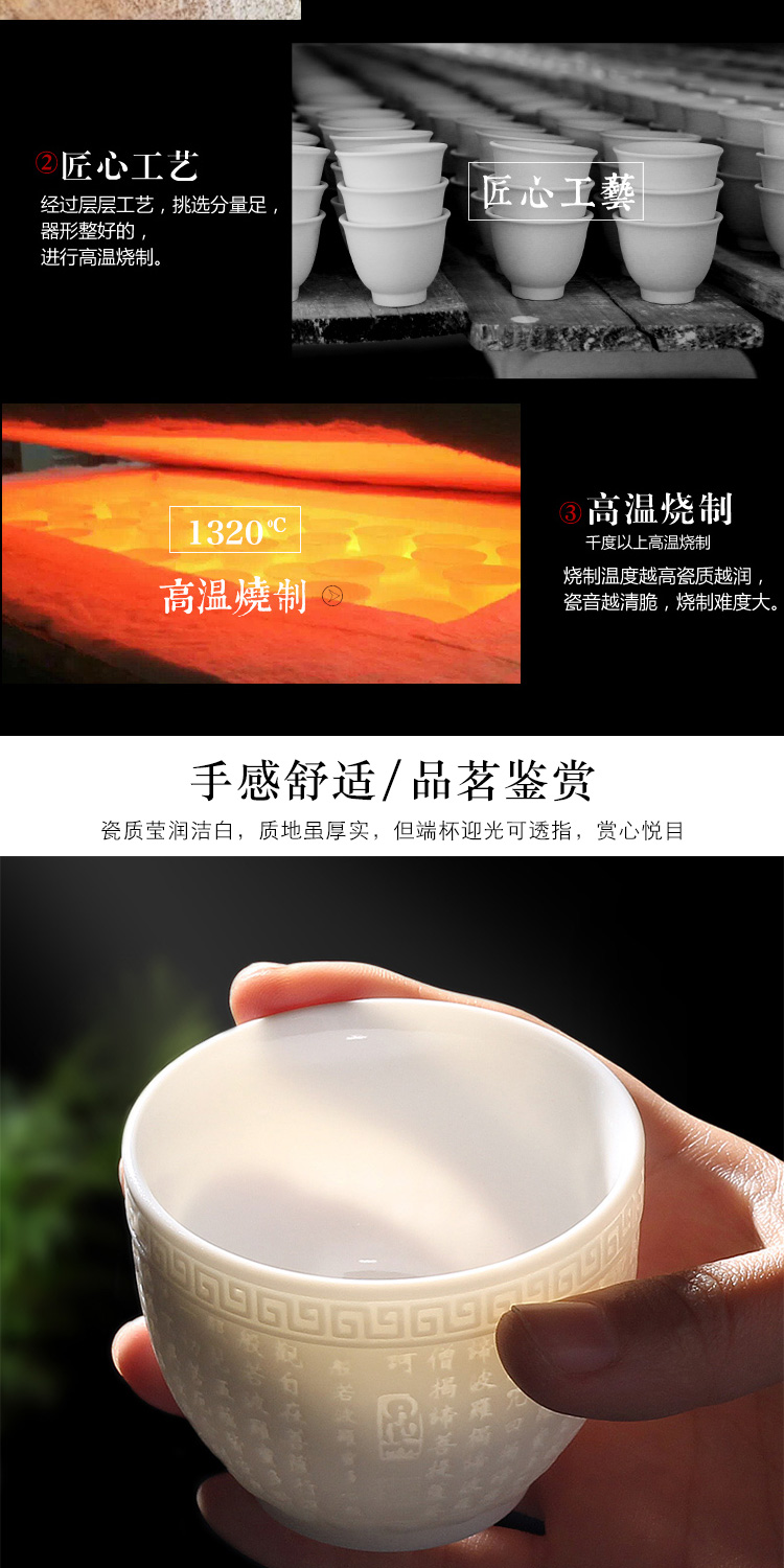 Leopard lam, checking out tea masters cup, kung fu ipads ceramic cups a single household only white porcelain jingdezhen sample tea cup