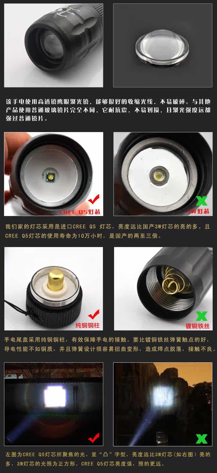 Lumière vélo - phare - Ref 2397869 Image 22