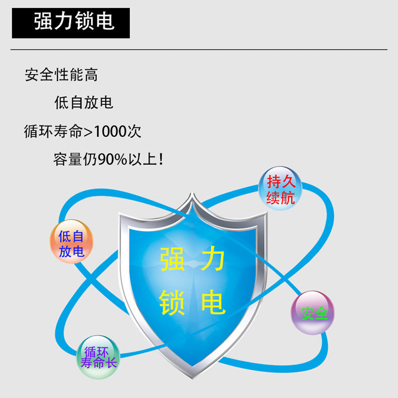 Шаблон 5 мощное блокировка электричества .jpg