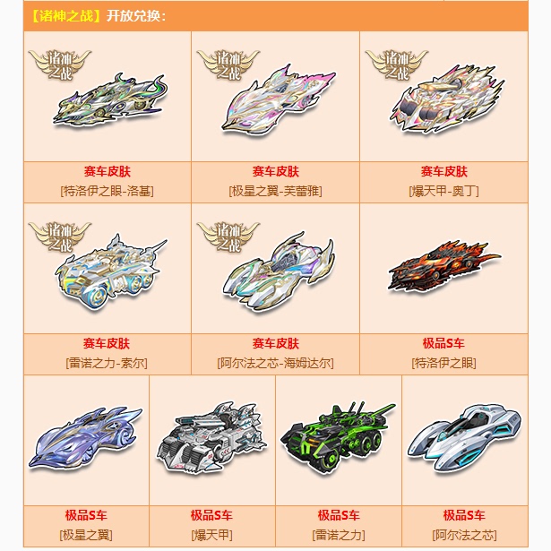 Qq Speed Skin Coupon Pack: Troy Loki/Explosive Sky Armor Odin/Sol of Renault Power/Heimdal, Etc