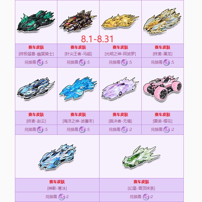 Qq Speed Car Skin Sakura/Unlimited/Liu Bei/Zeus/Lu Bu/Apollo/Zeus/Snow Matcha Qq Speed Car Skin Sakura/Unlimited/Liu Bei/Zeus/Lu Bu/Apollo/Zeus/Snow Matcha