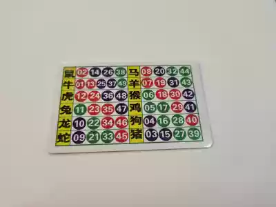 12 zodiac card 2021 small color swatches card with bank card size wave five lines of control card