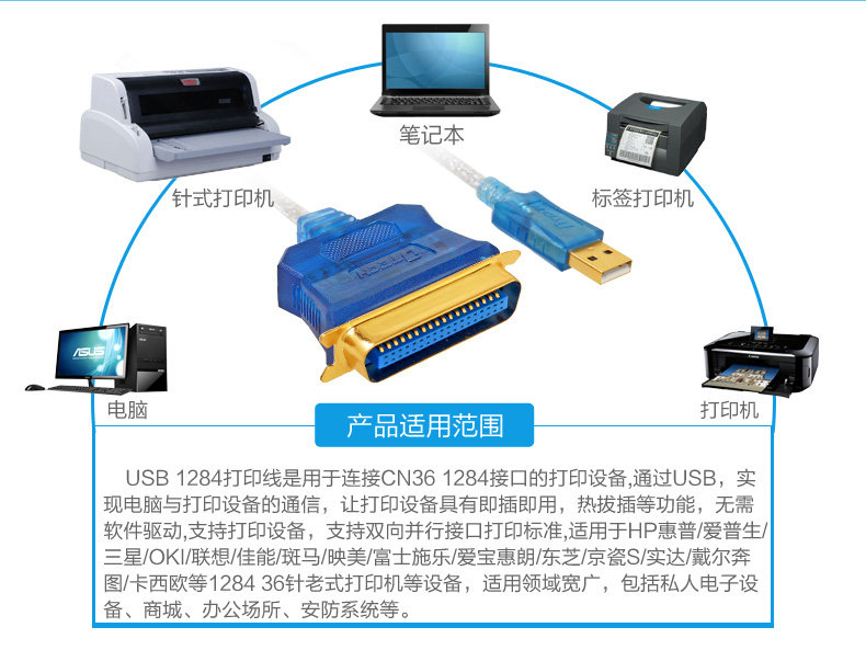 Prolongateur USB - Ref 435526 Image 24
