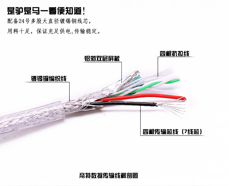 Prolongateur USB - Ref 435526 Image 27