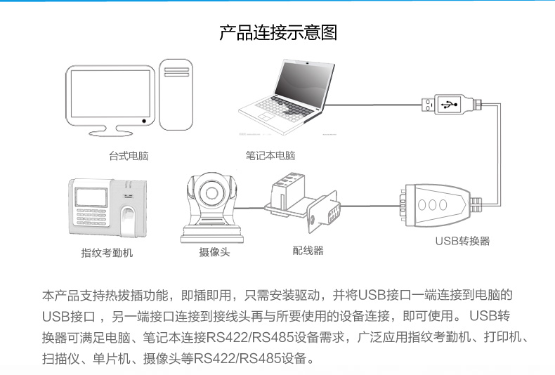 Concentrateur USB - Ref 365377 Image 37