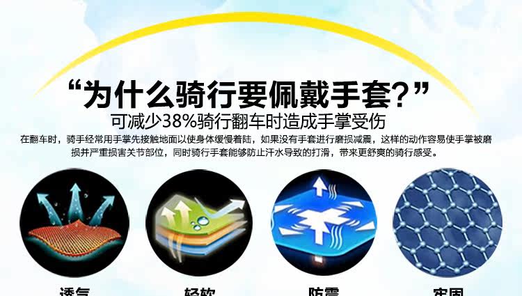 Gants de cyclisme mixte LANDON - Ref 2238981 Image 11