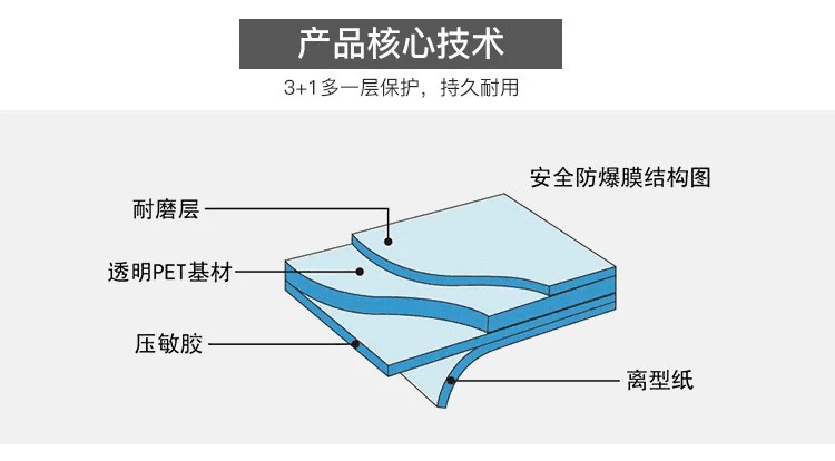 Toàn bộ gương chống cháy nổ tủ quần áo gương tủ quần áo bốn góc đấm tường treo tường siêu trắng HD tường gương lớn treo tường - Gương