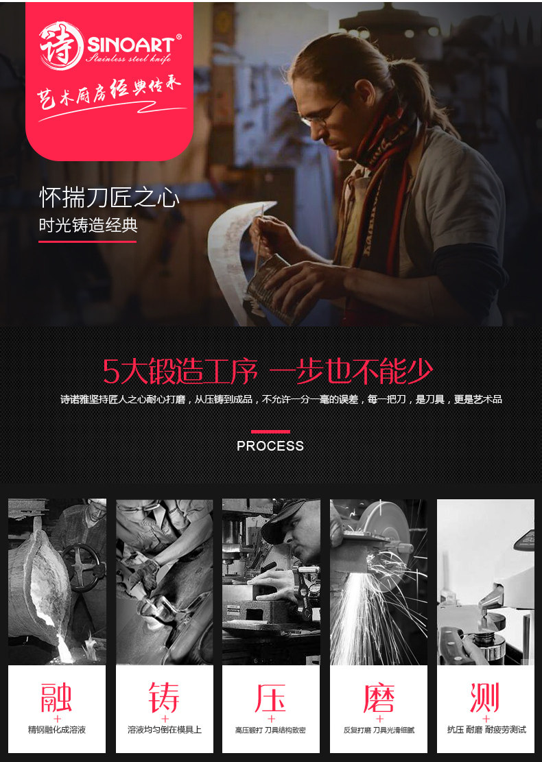 Полный комплект инструментов из нержавеющей стали_02.jpg