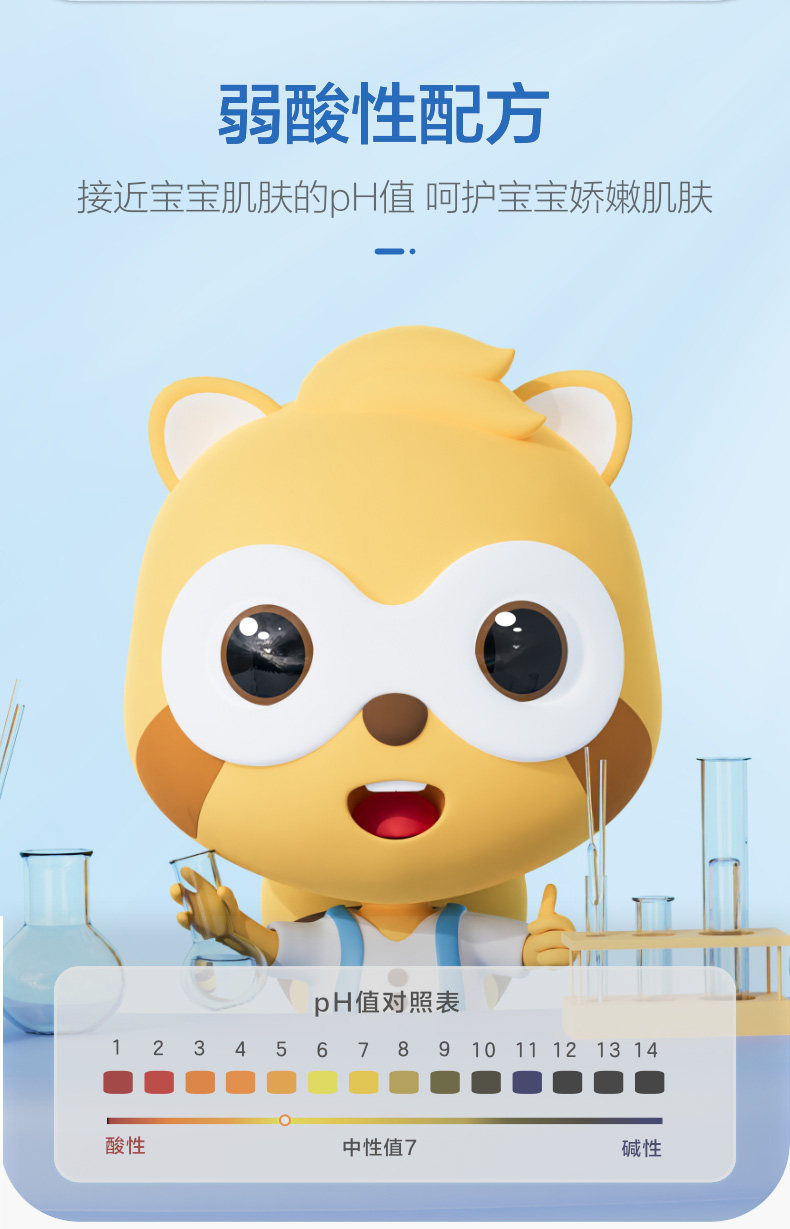 Ребенок лосьоны/кремы None Coati