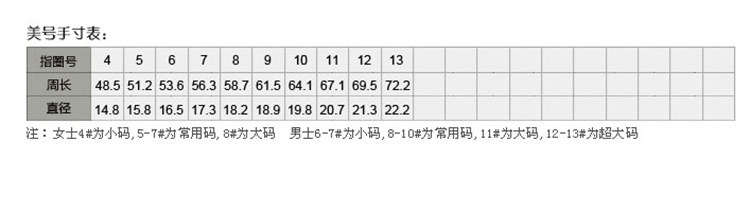 Bague Femme en Acier au titane - Ref 3086681 Image 12