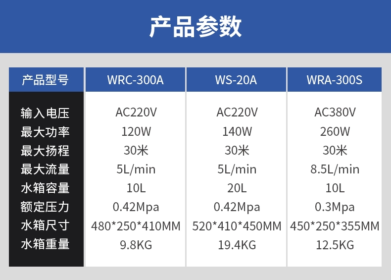 Barrett WRA300S Máy Hàn Hàn Làm Mát Tuần Hoàn Nước Cắt Plasma Argon Hàn Hồ Quang Nước Làm Mát 10 Lít máy hàn jasic 300a