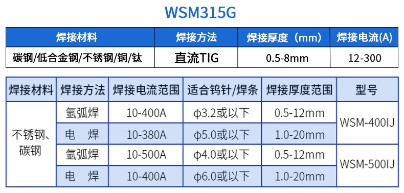 Ruiling WSM200 315G 500IJ Biến Tần DC Xung Đa Năng Máy Hàn Hồ Quang Argon Dual-Sử Dụng 380V que han tig giá máy hàn tig inox