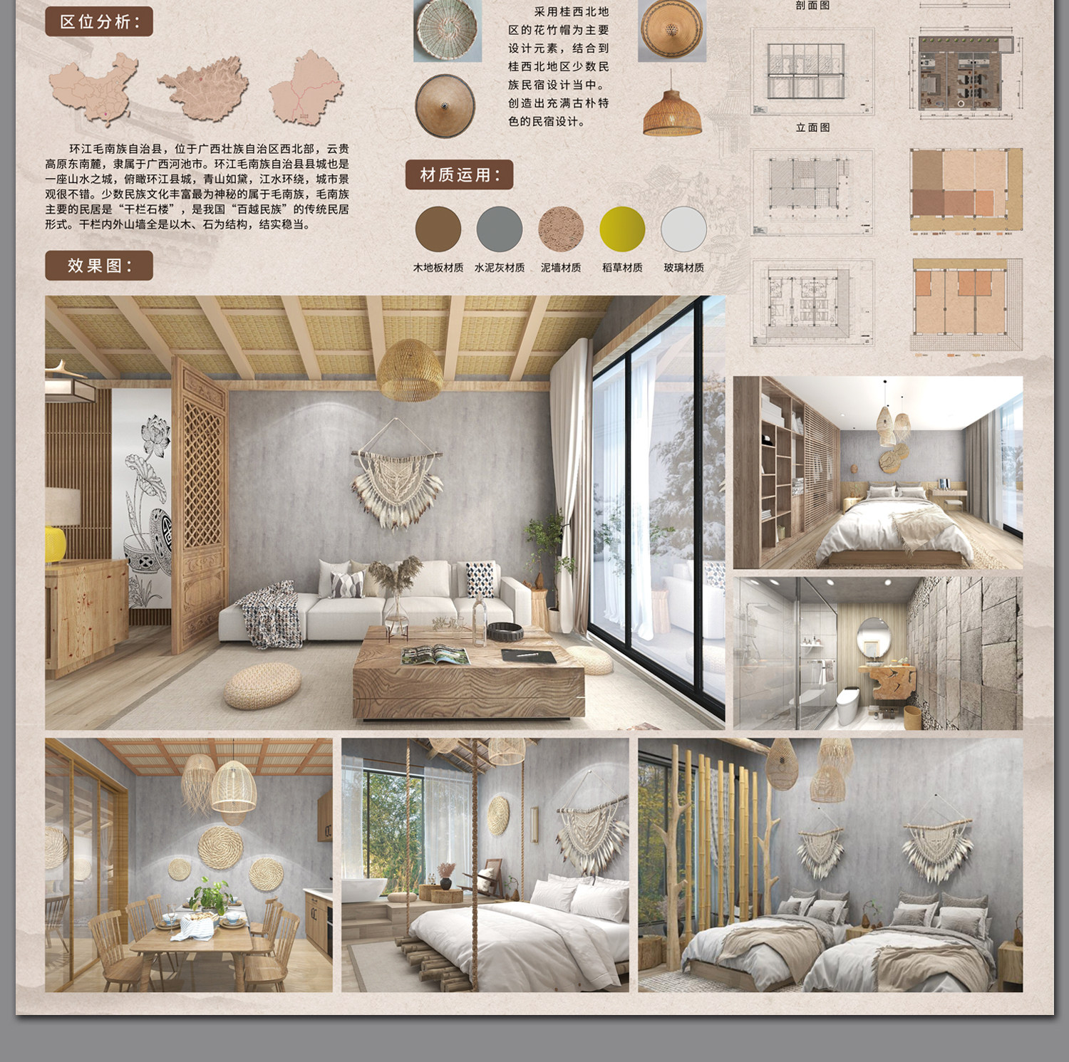 民宿设计建筑乡村室内改造分析图素材PSD排版模板别墅庭院PS展板