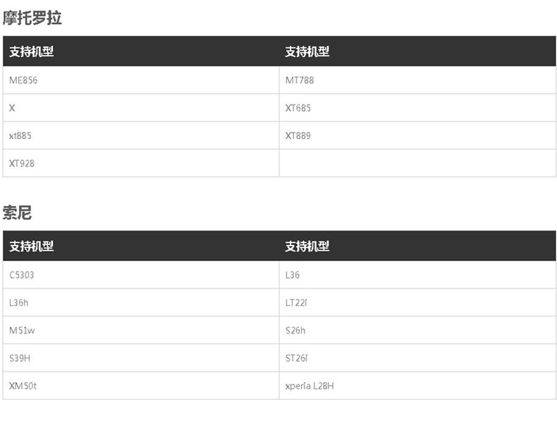 Connecteur pour téléphone portable - Ref 317501 Image 35