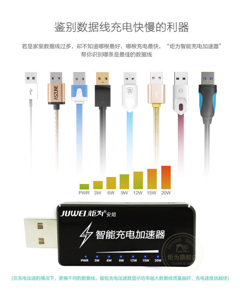 chargeur - Ref 1298616 Image 54