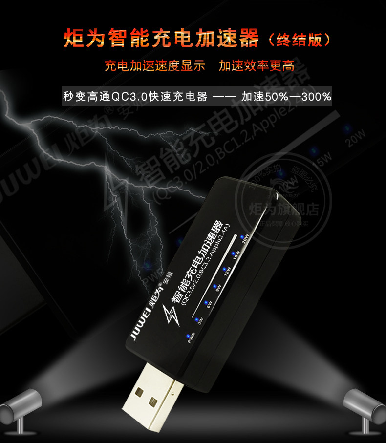 chargeur - Ref 1298616 Image 28